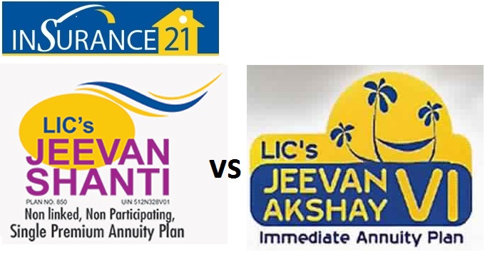 Jeevan Akshay Chart